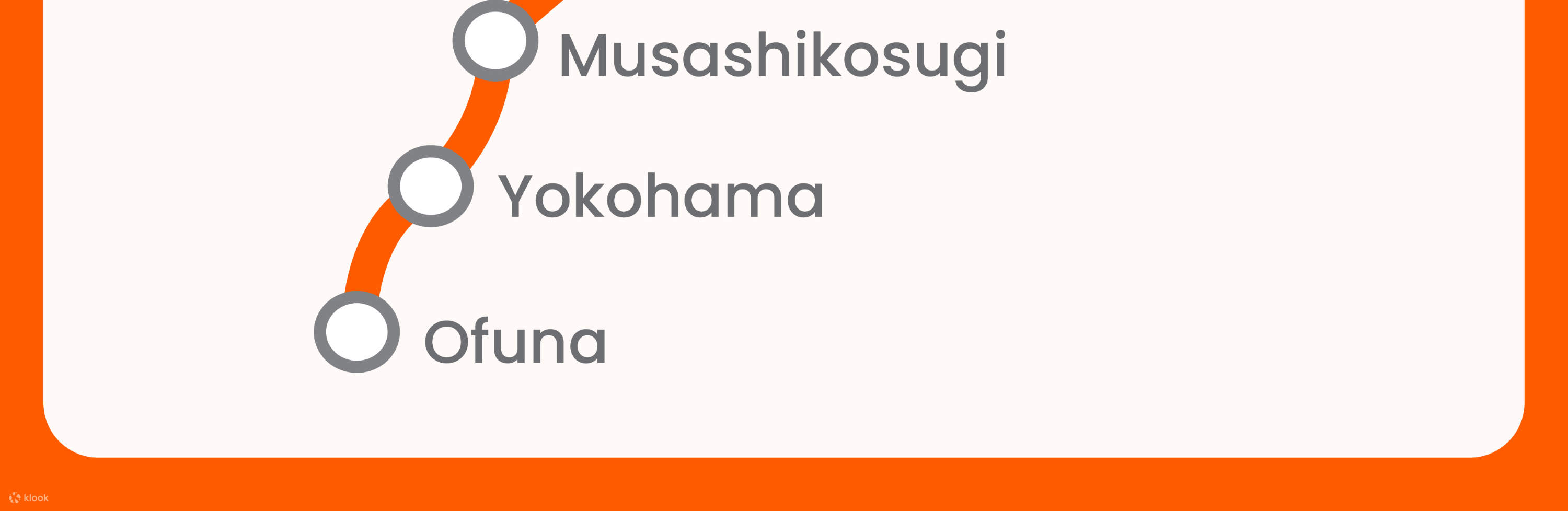 Billete de tren de ida y vuelta Narita Express N'EX (Aeropuerto de Narita<>Tokio)